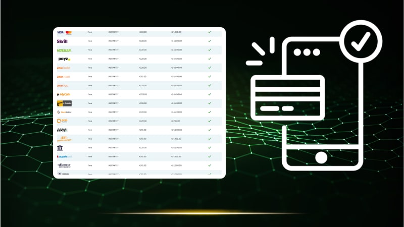 Lilibet payment methods